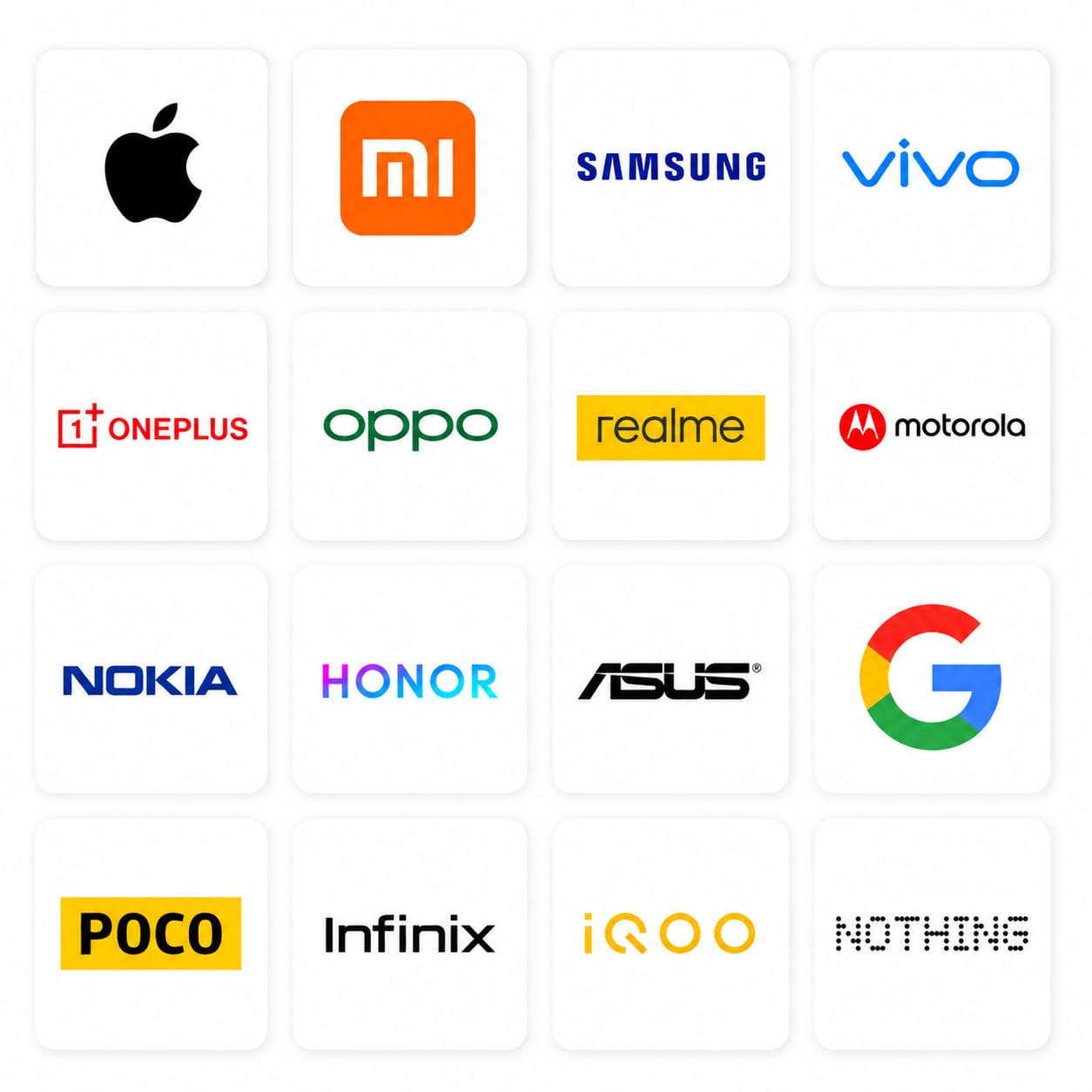 Supported Brands Matrix